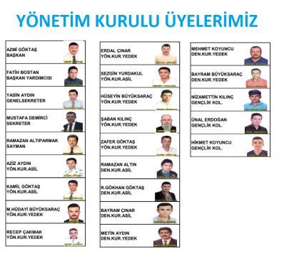 YÖNETİM KURULU ÜYELERİMİZ